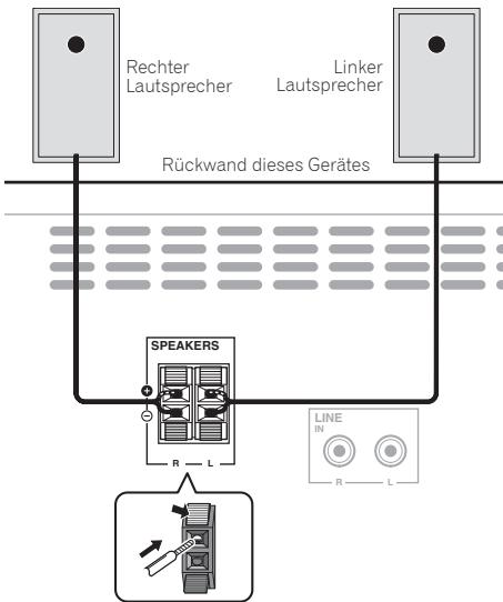 PIONEER X-HM21BT-S - Anschluß der Lautsprecher - 1