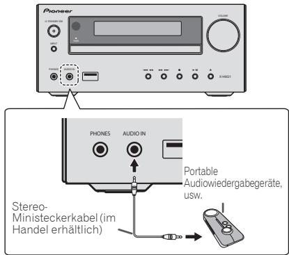 PIONEER X-HM21BT-S - Anschluss zusätzlicher Komponenten - 1
