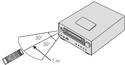 PIONEER X-HM21BT-S - Utilización del mando a distancia - 1
