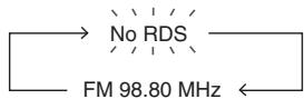 PIONEER X-HM21BT-S - Information provided by RDS - 3