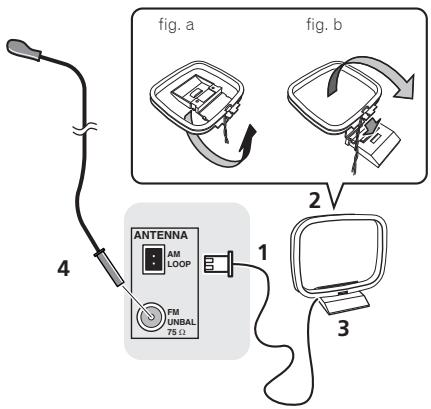 PIONEER X-HM21BT-S - Connecting antennas - 1