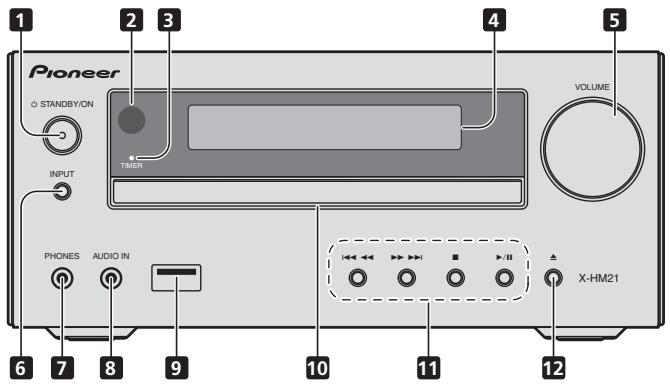 PIONEER X-HM21BT-S - Front panel - 1