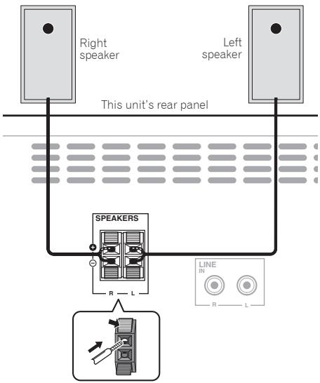 PIONEER X-HM21BT-S - Speaker connection - 1