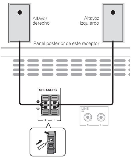PIONEER X-HM21BT-S - Conexión de los altavoces - 1