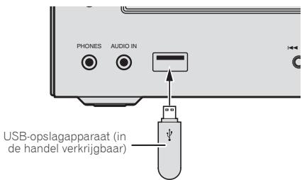 PIONEER X-HM21BT-S - Sluit het USB-opslagapparaat aan. - 1