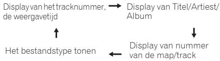 PIONEER X-HM21BT-S - Druk op DISPLAY. - 1