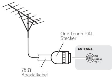 PIONEER X-HM21BT-S - Zur Verbesserung des UKW-Empfangs - 1
