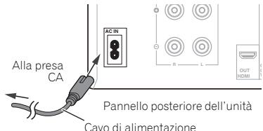 PIONEER X-HM31DAB-K - ATTENZIONE - 1