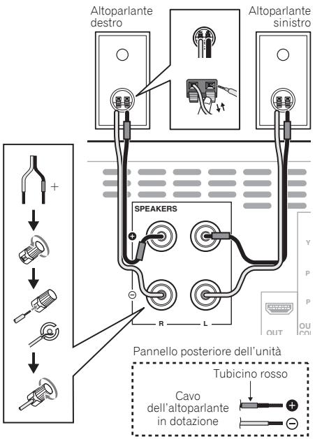 PIONEER X-HM31DAB-K - Collegamento degli altoparlanti - 1