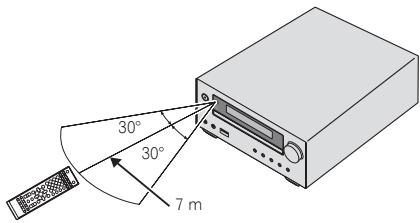 PIONEER X-HM31DAB-K - Utilisation de la télécommande - 1