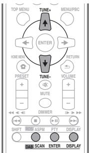 PIONEER X-HM31DAB-K - À propos de DAB+ (Digital Audio Broadcasting) - 2