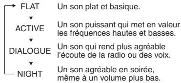 PIONEER X-HM31DAB-K - Égaliseur - 1