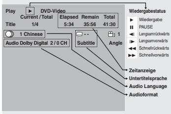 PIONEER X-HM31DAB-K - DISPLAY - 1