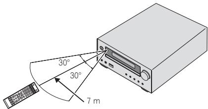 PIONEER X-HM31DAB-K - Uso del telecomando - 1