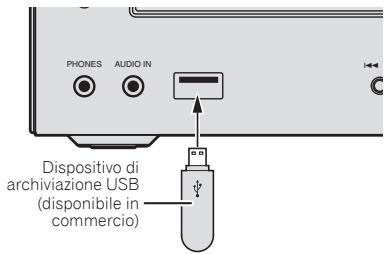 PIONEER X-HM31DAB-K - Collegare il disposittivo di archivazione USB. - 1