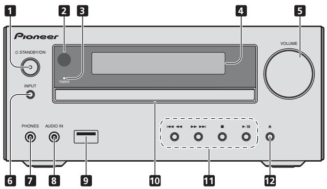 PIONEER X-HM31DAB-K - Vorderseite - 1