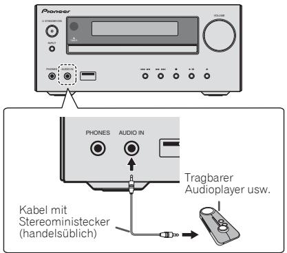 PIONEER X-HM31DAB-K - Anschlieben von zusätzlichen Geräten - 1