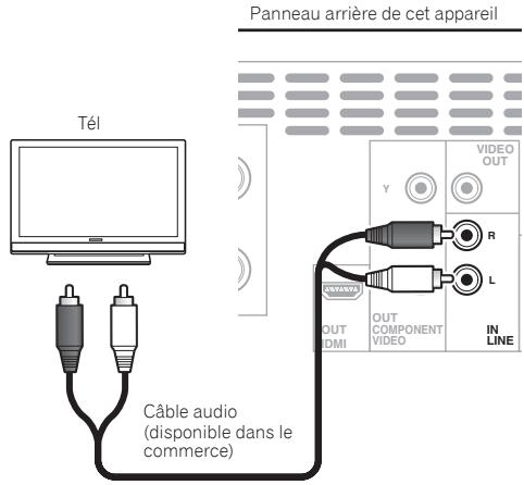 PIONEER X-HM31DAB-K - Remarque - 1