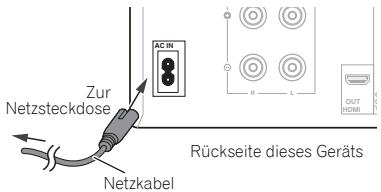 PIONEER X-HM31DAB-K - A VORSICHT - 1