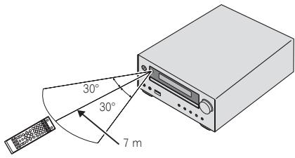 PIONEER X-HM31DAB-K - Verwendend der Fernbediedung - 1