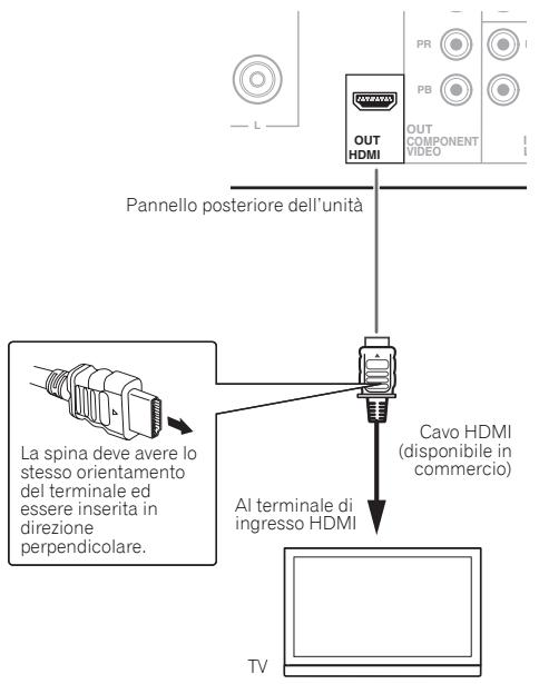 PIONEER X-HM31DAB-K - Nota - 1