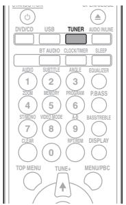 PIONEER X-HM31DAB-K - Informations données par RDS - 1
