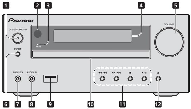 PIONEER X-HM31DAB-K - Panneau avant - 1