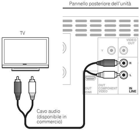 PIONEER X-HM31DAB-K - Nota - 1