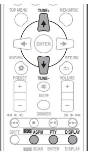 PIONEER X-HM31DAB-K - Informations données par RDS - 2