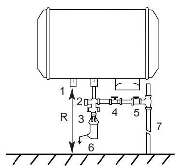 DE DIETRICH CEB 150L - CHAUFFE-EAU MURAL HORIZONTAL - 1