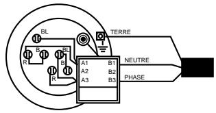 DE DIETRICH CEB 200L - REMARQUE IMPORTANTE - 4