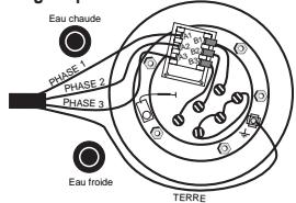 DE DIETRICH CEB 200L - REMARQUE IMPORTANTE - 3