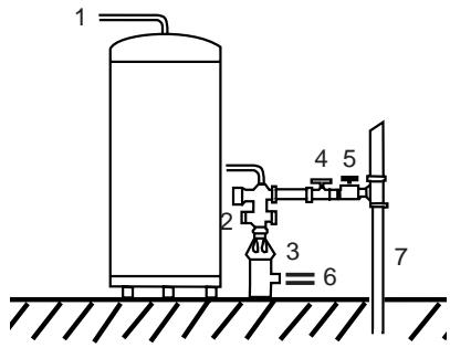 DE DIETRICH CEB 200L - CHAUFFE-EAU MURAL HORIZONTAL - 2