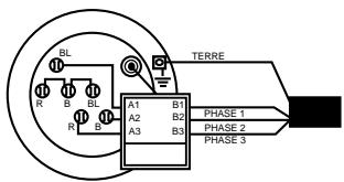 DE DIETRICH CEB 200L - REMARQUE IMPORTANTE - 5
