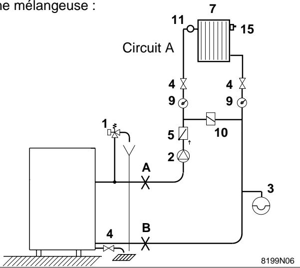 DE DIETRICH COLIS DB 22 - Raccordement du circuit direct sans vanne mélangeuse (circuit A) - 1