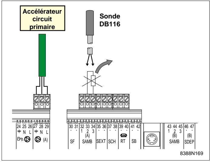 DE DIETRICH COLIS DB 22 - Diomatic Delta régule le primaire et le secondaire - 2