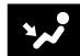 RENAULT CLIO 3 - Position - 1