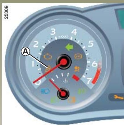 RENAULT CLIO 3 - Principe de fonctionnement - 1