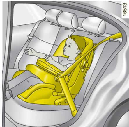 RENAULT LAGUNA 2.0 dCI - Sièges enfants dos à la route - 1