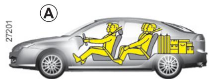 RENAULT LAGUNA 2.0 dCI - TRANSPORT D'OBJETS DANS LE COFFRE / REMORQUAGE (attelage) - 1