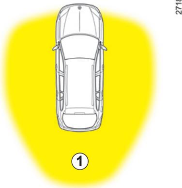 RENAULT LAGUNA 2.0 dCI - Verrouillage à l'éloignement - 1