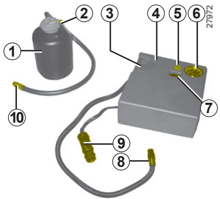 RENAULT LAGUNA 2.0 dCI - KIT DE GONFLAGE DES PNEUMATIQUES (suite) - 1
