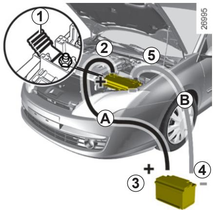RENAULT LAGUNA 2.0 dCI - BATTERIE : dépannage (suite) - 1