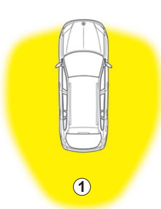 RENAULT LAGUNA 2.0 dCI - CARTE RENAULT EN MODE MAINS LIBRES : utilisation - 1