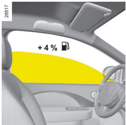 RENAULT NOUVELLE TWINGO EXPRESSION - CONSEILS : antipollution, économies de carburant, conduite (suite) - 1