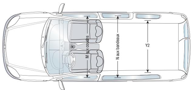 RENAULT KANGOO EXPRESS CAMPUS - DIMENSIONS - 7