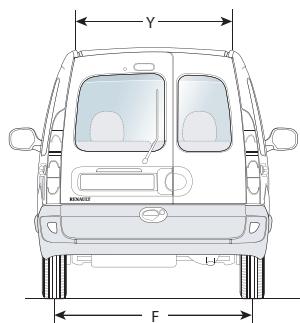RENAULT KANGOO EXPRESS CAMPUS - DIMENSIONS - 8
