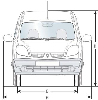 RENAULT KANGOO EXPRESS CAMPUS - DIMENSIONS - 2