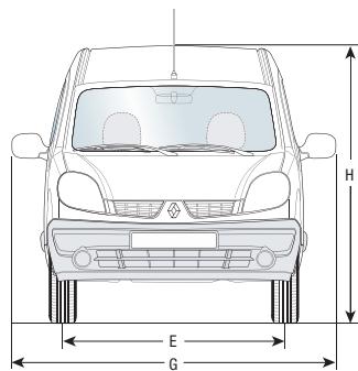 RENAULT KANGOO EXPRESS CAMPUS - DIMENSIONS - 6