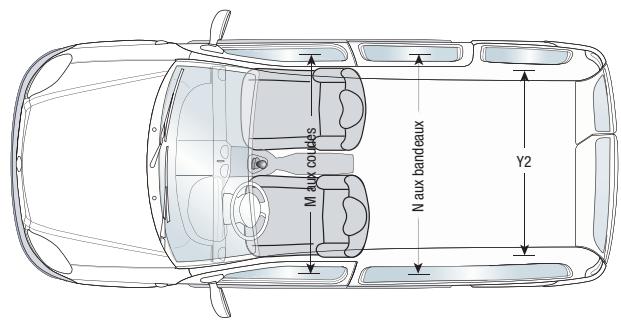 RENAULT KANGOO EXPRESS CAMPUS - DIMENSIONS - 1